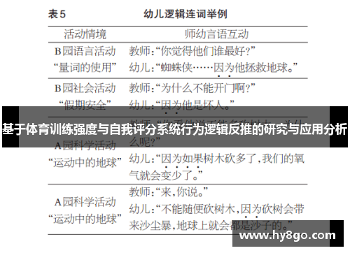 基于体育训练强度与自我评分系统行为逻辑反推的研究与应用分析