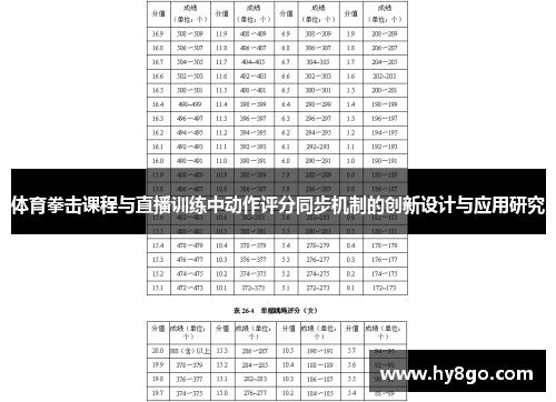 体育拳击课程与直播训练中动作评分同步机制的创新设计与应用研究