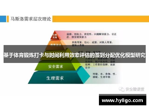基于体育锻炼打卡与时间利用效率评估的签到分配优化模型研究