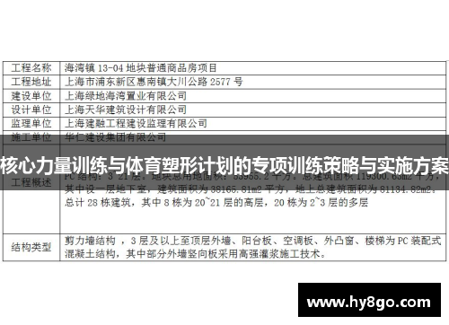核心力量训练与体育塑形计划的专项训练策略与实施方案