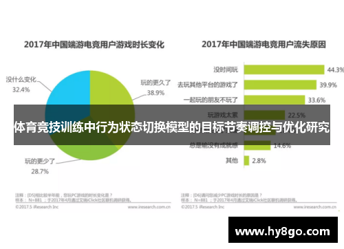 体育竞技训练中行为状态切换模型的目标节奏调控与优化研究
